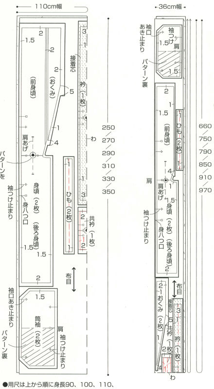 型紙の袖