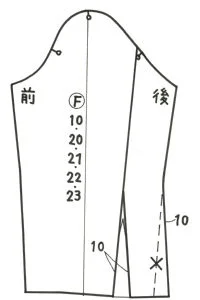 スエードのジャケット 型紙修正