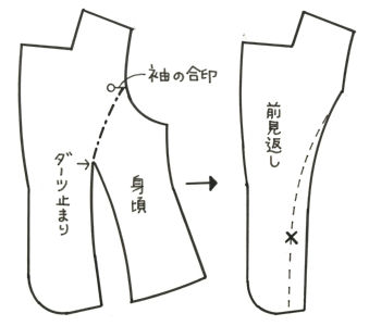ストライプジャケット 前見返し修正