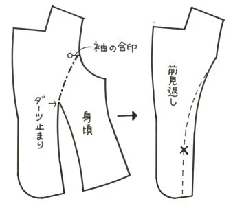 ストライプジャケット 前見返し修正