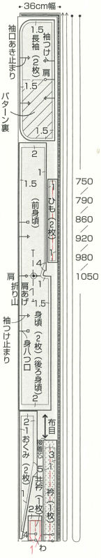 P35 右側：ひも・衿の裁ち合わせ
