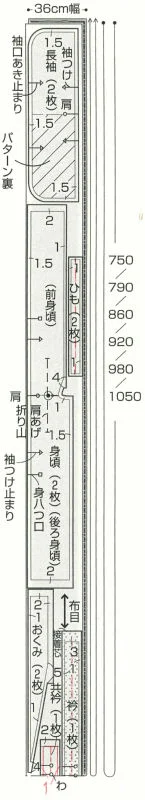 P35 右側：ひも・衿の裁ち合わせ